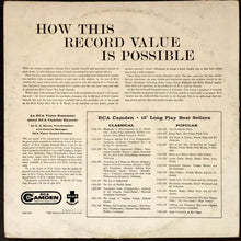 Carica l'immagine nel visualizzatore di Gallery, Gene Krupa : Mutiny In The Parlor (LP, Comp, Mono)