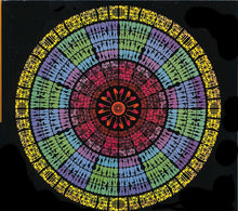 Carica l'immagine nel visualizzatore di Gallery, Archie Shepp : The Way Ahead (CD, Album, RE, RM, Dig)