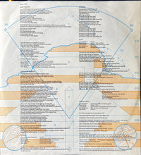 Carica l'immagine nel visualizzatore di Gallery, Yes : Tormato (LP, Album)