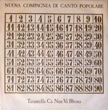 Carica l'immagine nel visualizzatore di Gallery, Nuova Compagnia Di Canto Popolare : Tarantella Ca Nun Va 'Bbona (LP, Album)