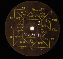 Carica l'immagine nel visualizzatore di Gallery, Mick Karn : Dreams Of Reason Produce Monsters (LP, Album)