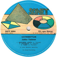 Carica l'immagine nel visualizzatore di Gallery, Jukka Tolonen : Crossection (LP, Comp)