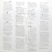 Carica l'immagine nel visualizzatore di Gallery, Poi Dog Pondering : Wishing Like A Mountain And Thinking Like The Sea (LP, Album)