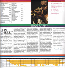 Carica l'immagine nel visualizzatore di Gallery, Don Cherry : Don Cherry (LP, Album, RE, Gat)
