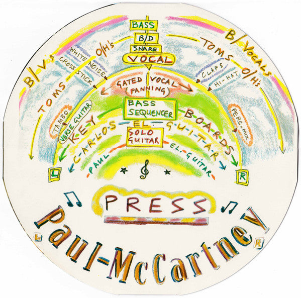 Paul McCartney : Press (10