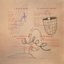Carica l'immagine nel visualizzatore di Gallery, Mabe Fratti : Será Que Ahora Podremos Entendernos (LP, Album, RP, Red)
