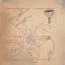 Carica l'immagine nel visualizzatore di Gallery, Mabe Fratti : Será Que Ahora Podremos Entendernos (LP, Album, RP, Red)
