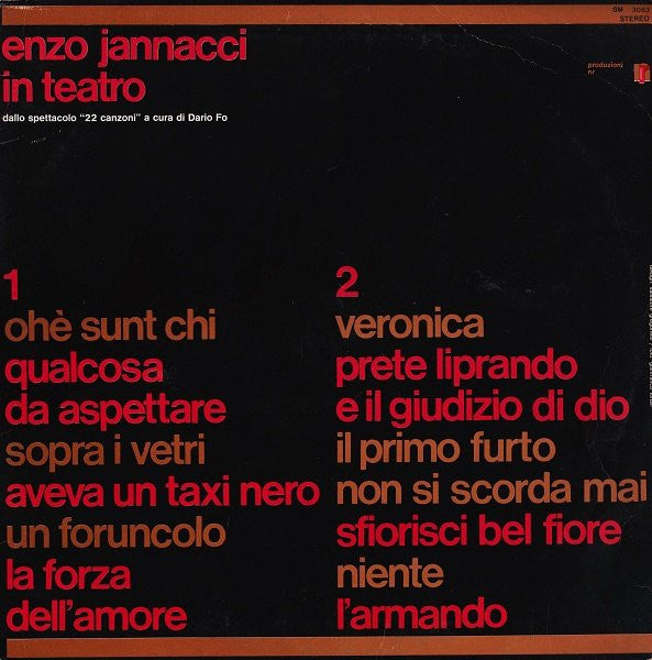 Enzo Jannacci : In Teatro (LP, Album, RE)