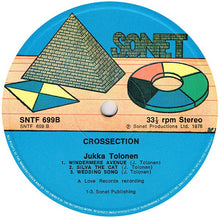 Carica l&#39;immagine nel visualizzatore di Gallery, Jukka Tolonen : Crossection (LP, Comp)
